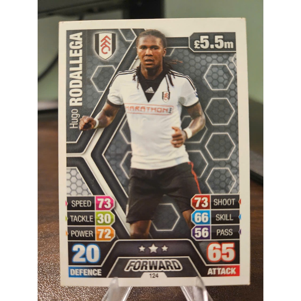 Thẻ Hugo Rodallega Topps Match Attax 2013/2014 (Fulham) (13/14)