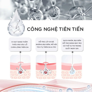 Giftbox Combo 3 BERLIN WALL - Sữa tắm gội nam và Dầu gội nam và Sữa rửa mặt nam SIRMEN