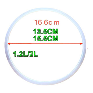 RON CỦA NẮP máy xay thịt LocknLock Sunhouse Kangaroo Bear Delites AVA Bluestone Lock&Lock