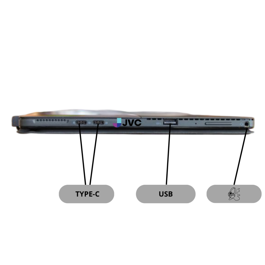 Laptop giá rẻ Dell Latitude 5290 2in1 Cảm ứng Core i5-8350U RAM 8GB SSD 256GB 12.3inch | BigBuy360 - bigbuy360.vn