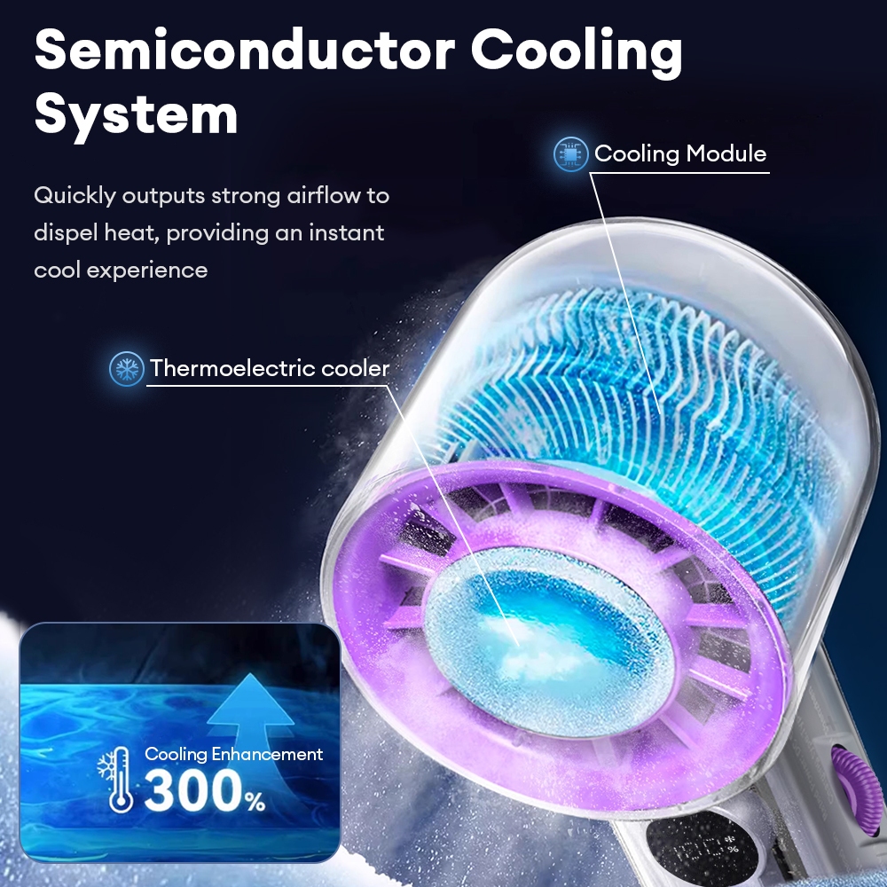 JAMAY Quạt làm mát tuabin cầm tay di động	 199 tốc độ gió	không ồn làm mát	màn hình LED	Bảo Hành 12 Tháng F9PLUS | BigBuy360 - bigbuy360.vn
