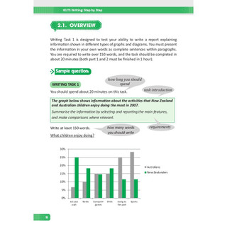 Sách - Ielts Writing - Step By Step - Dành Cho Người Luyện Thi Ielts - MCBooks