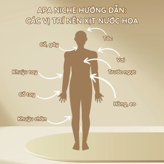Giấy thử mùi nước hoa