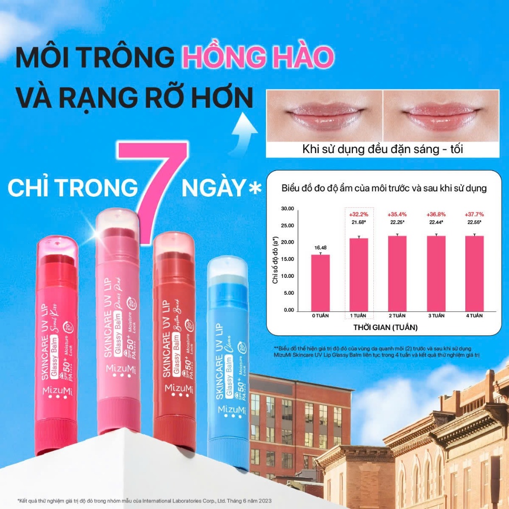 Son Dưỡng Môi Chống Nắng MizuMi Skincare UV Lip Glassy Balm Clear / Seoul Kiss 3.5g | BigBuy360 - bigbuy360.vn