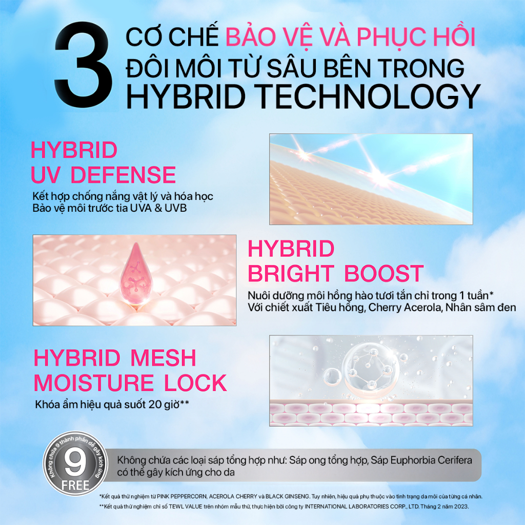 Son Dưỡng Môi Chống Nắng MizuMi Skincare UV Lip Glassy Balm Clear / Seoul Kiss 3.5g | BigBuy360 - bigbuy360.vn