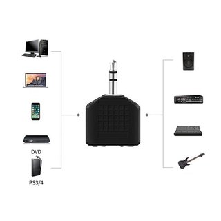 Jack Chia Audio 3.5mm 2 Cổng Ra