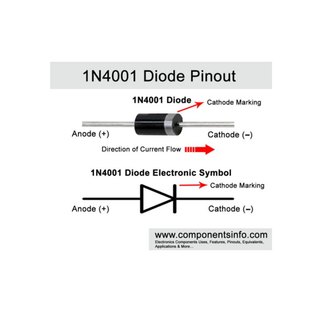 Combo 10 Sản phẩm Diode 1N4001 1A 50V (DIP)
