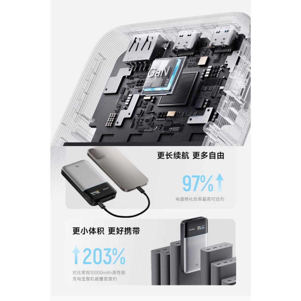 Sạc Dự Phòng Cuktech 15 Air 15000mAh 100W 2C1A  PD3.1 PPS2.0 GAN Silicon Carbon PB150S - Bảo Hành 18 Tháng | BigBuy360 - bigbuy360.vn