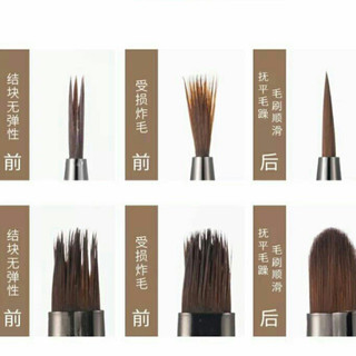 Mxbon Dầu rửa cọ 60ml