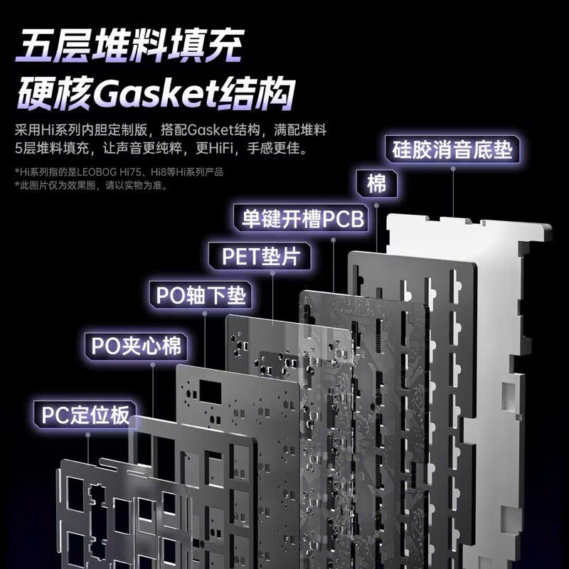 Bàn Phím Cơ Không Dây Leobog AMG65 | 2 màn hình | 3mode | Mạch xuôi | Pin 8000mah | LED RGB | Có app chỉnh | BigBuy360 - bigbuy360.vn