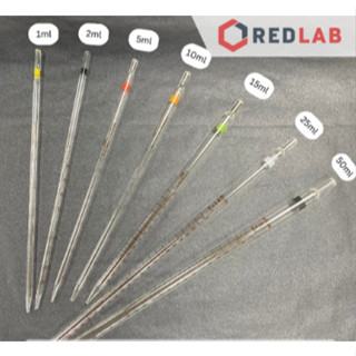 Pipet thẳng chia vạch loại dài ONELAB 0.1 0.2 0.5 1 2 5 10 15 20 25 50 ml, ống hút thủy tinh thí nghiệm, có VAT