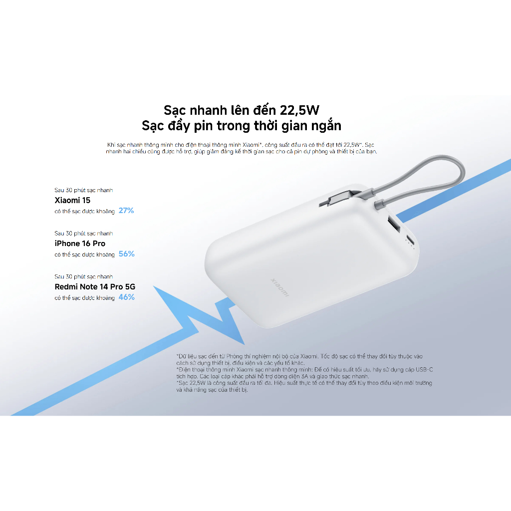 Sạc dự phòng Xiaomi 20000mAh Tích hợp cáp Type C Bản quốc tế - Hàng chính hãng | BigBuy360 - bigbuy360.vn