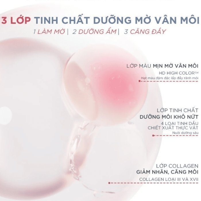Son Bóng Dưỡng Môi Judydoll Watery Essence Lip Glaze 4Ml | Guardian Việt Nam | BigBuy360 - bigbuy360.vn