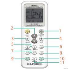 REMOTE TẤT CẢ MÁY LẠNH CHUNGHOP
