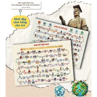 Combo 2 tờ Lược sử Việt Nam + The Gio khổ 60x90cm- giúp con học tốt!