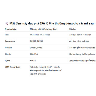 Mặt đen máy đục bê tông 65A lỗ 8mm – Dùng cho Total, Dongcheng, Makute...