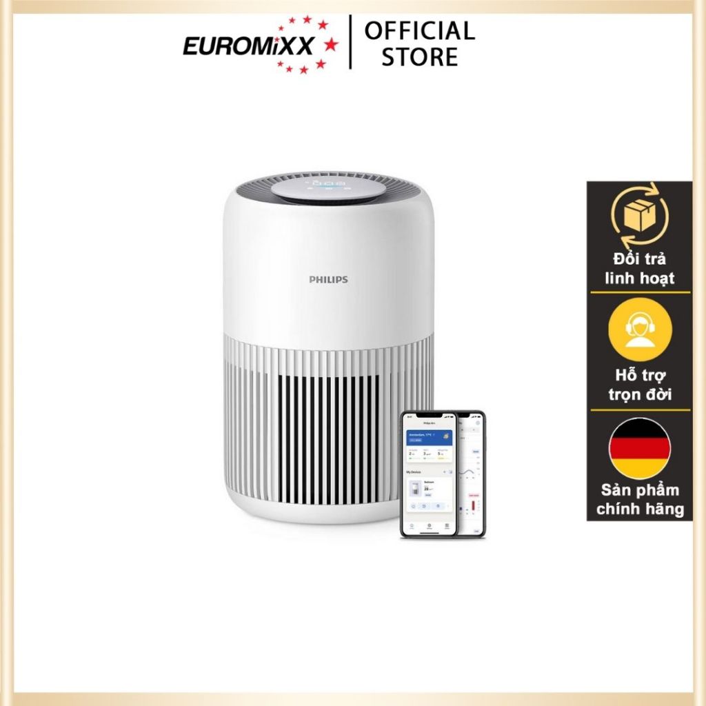 Máy lọc không khí Philips AC0950/10 màu trắng dùng cho phòng lên đến 65 m²