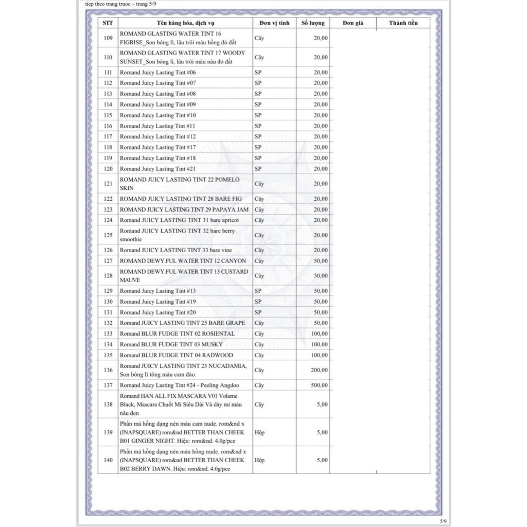 Son kem Tint Bóng Romand Juicy Lasting Tint 5.5g Hàn Quốc | BigBuy360 - bigbuy360.vn