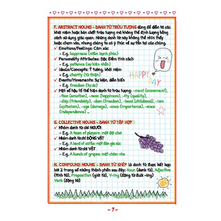 Sách - TAKE NOTE ! Sổ Tay Ngữ Pháp Tiếng Anh (mềm)