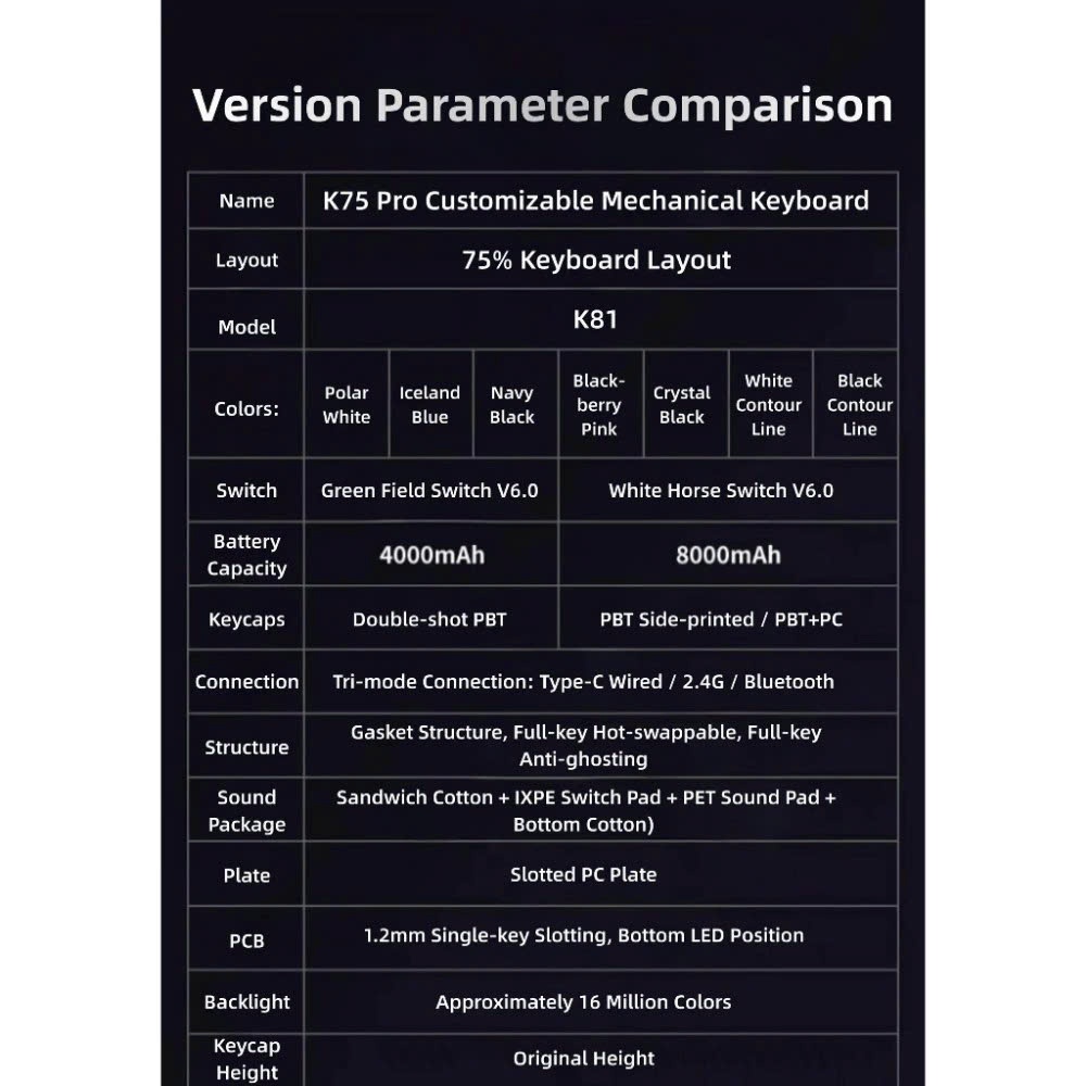 Bàn phím cơ Atas K81 không dây 3 mode - Mạch Xuôi - Hỗ trợ hotswap 5 pin - LED RGB - Có App | BigBuy360 - bigbuy360.vn