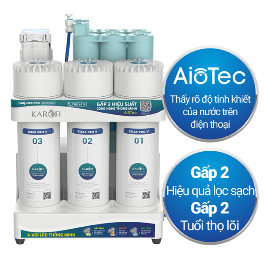 MÁY LỌC NƯỚC RO KAROFI KAQ-U95 PRO