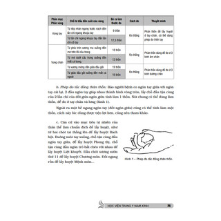 Sách - Trung Y Học Khái Luận (quyển hạ)