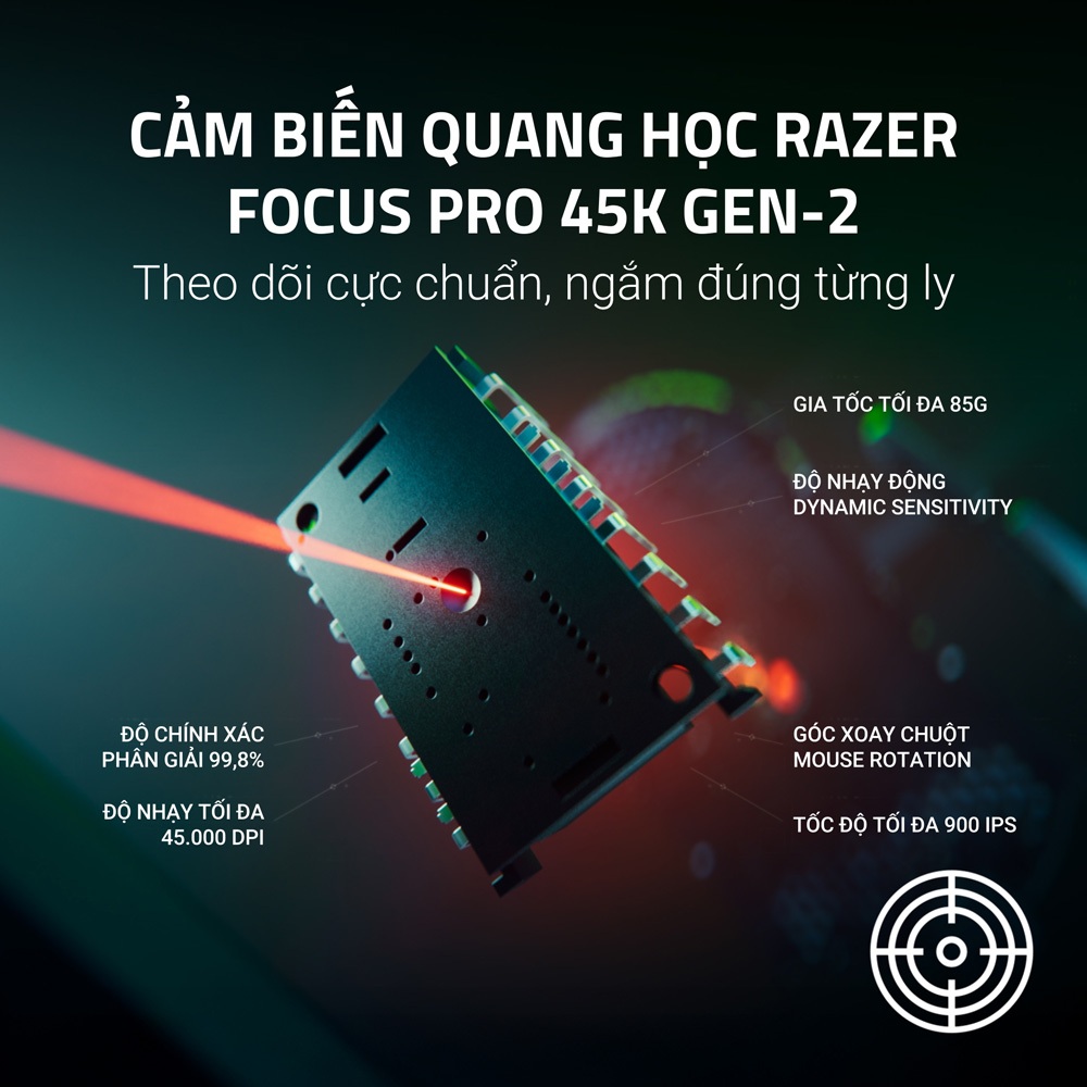 Chuột không dây Razer DeathAdder V4 Pro - Bảo hành 24 tháng | BigBuy360 - bigbuy360.vn