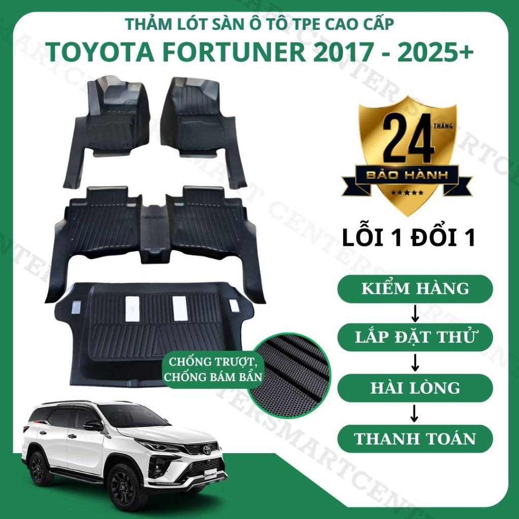 Thảm lót sàn ô tô Toyota Fortuner (2017-2025) TPE