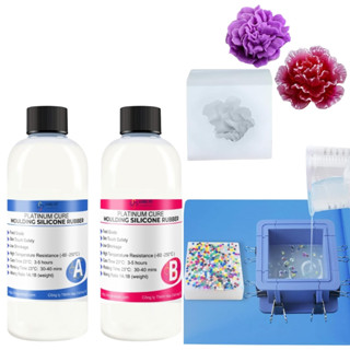 Silicone Làm Khuôn, Silicon Lỏng Mềm, Dẻo Đổ Khuôn Làm Bánh, Làm Thạch, Làm Xà Phòng - Set 100g