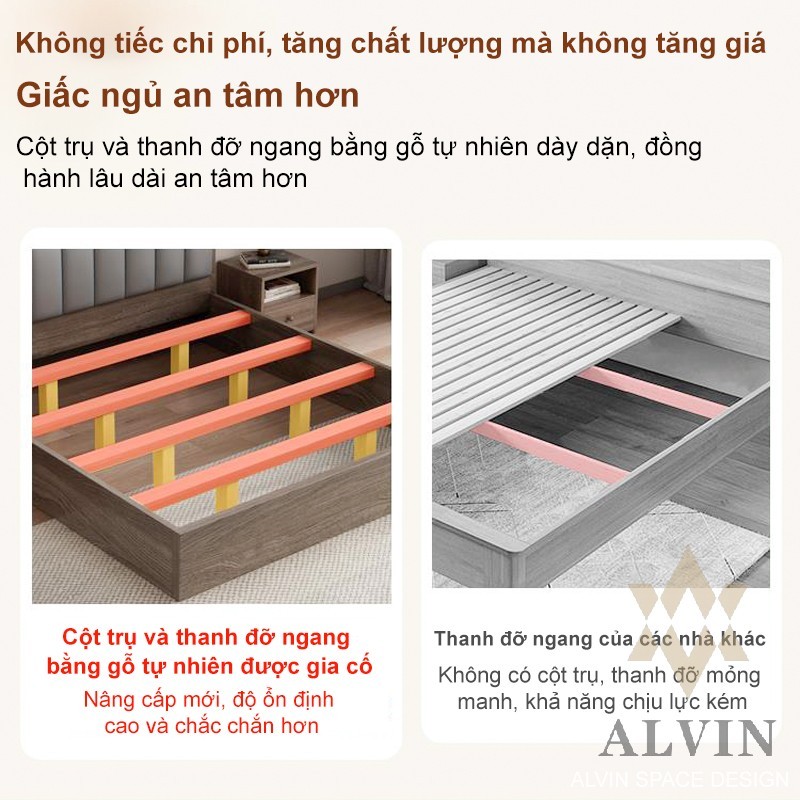 ALVIN Giường Đôi Gỗ Tự Nhiên Cao Cấp Ngăn Chứa Tiện Lợi, Chắc Chắn Và Sang Trọngv Bền ĐẹpĐầu Giường | BigBuy360 - bigbuy360.vn