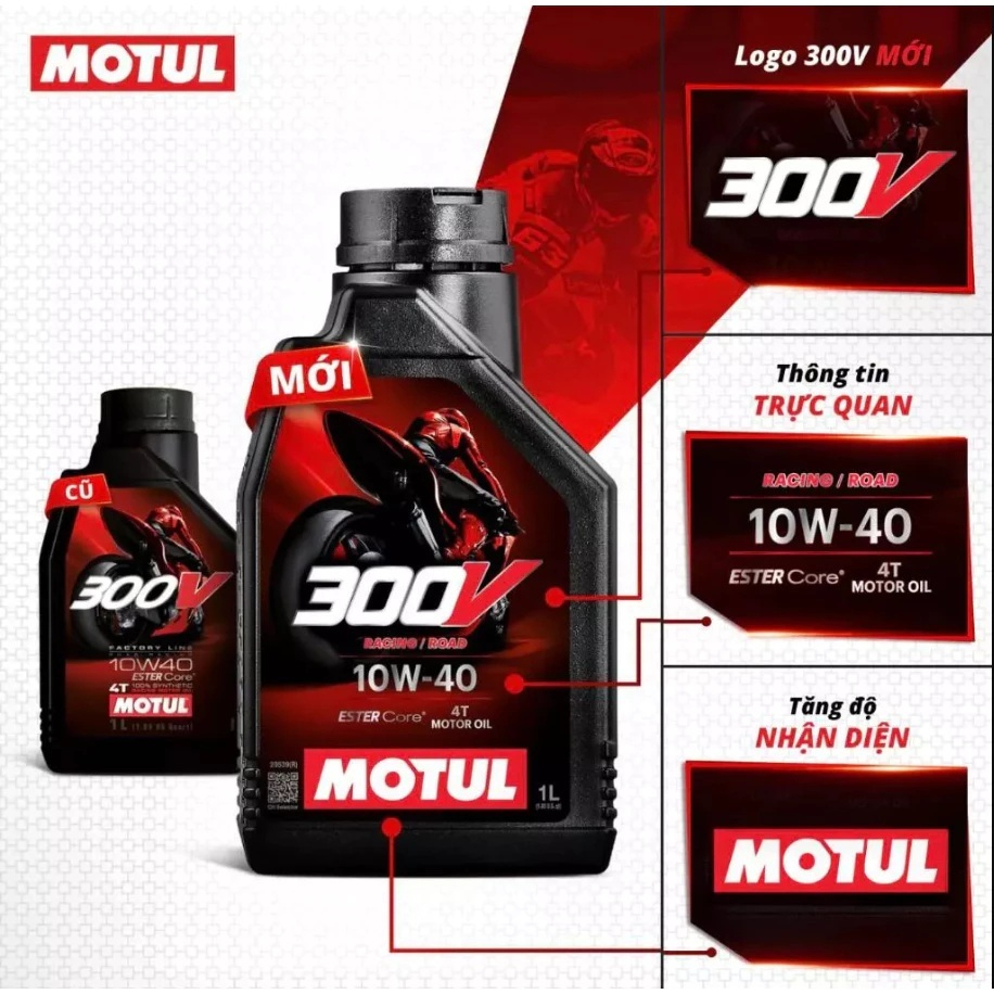 Nhớt Motul 300V 10w40 Cao Cấp Chính Hãng