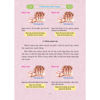 Sách - Sổ Tay Mạch Chẩn (bìa mềm)