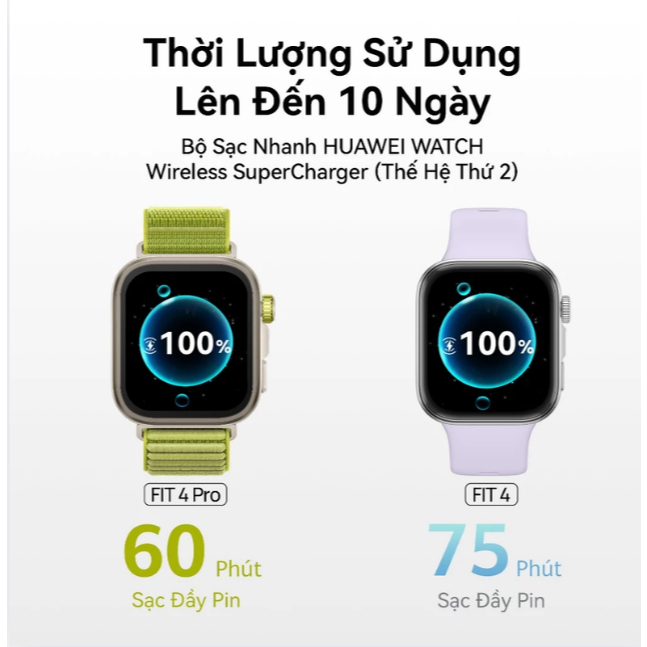 Đồng Hồ Thông Minh HUAWEI WATCH FIT 4 Chính hãng | Mỏng Nhẹ | Thể Thao & Sức Khỏe | Lên Đến 10 Ngày Sử Dụng| ECG* | BigBuy360 - bigbuy360.vn