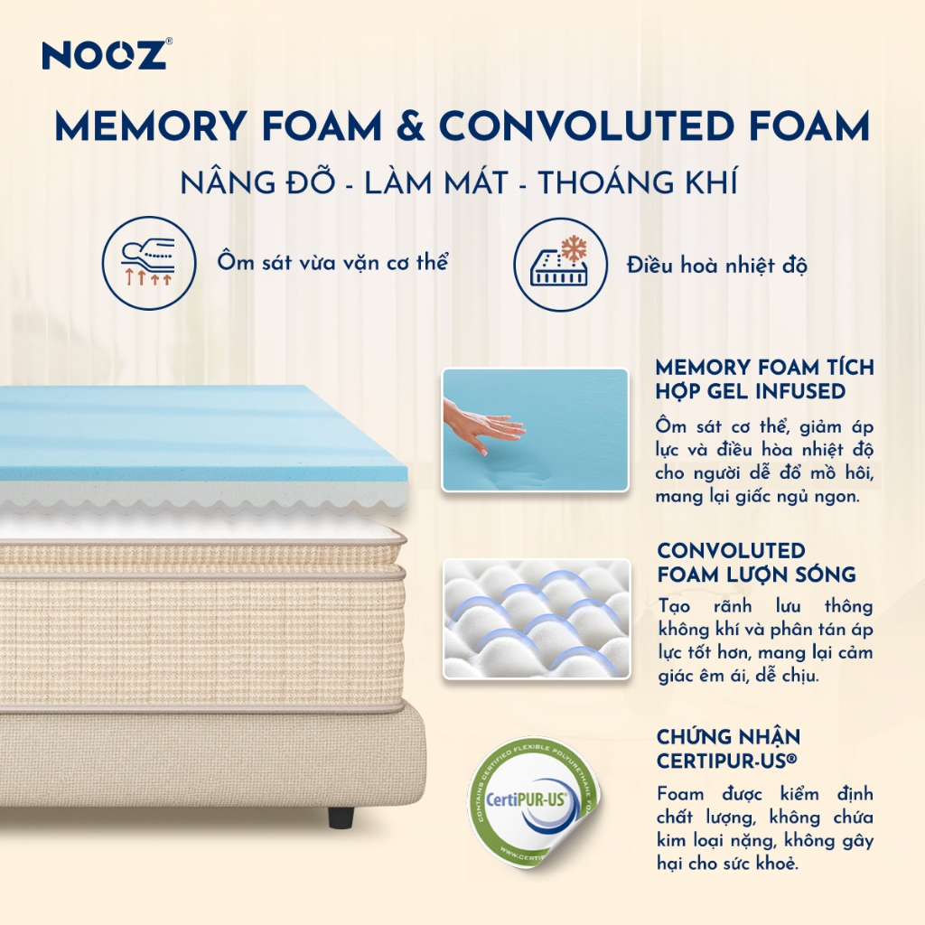Nệm Foam NOOZ Signature Đệm Cao Su Thiên Nhiên Và Lò Xo Túi Nâng Đỡ 7 Vùng Cơ Thể NOOZ Home Goods | BigBuy360 - bigbuy360.vn