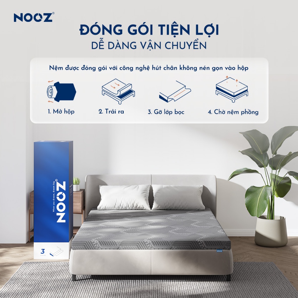 Nệm Gấp 3 NOOZ 8cm Foam Cao Su Non Gấp Gọn Tiện Lợi 2 Tầng Êm Ái Nâng Đỡ Cơ Thể NOOZ Home Goods | BigBuy360 - bigbuy360.vn