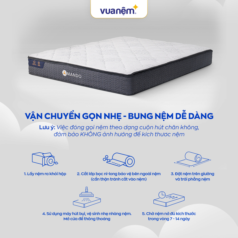 Nệm lò xo Amando Elite Original - Đệm lò xo túi độc lập tiêu chuẩn khách sạn 5 sao, 23cm | BigBuy360 - bigbuy360.vn