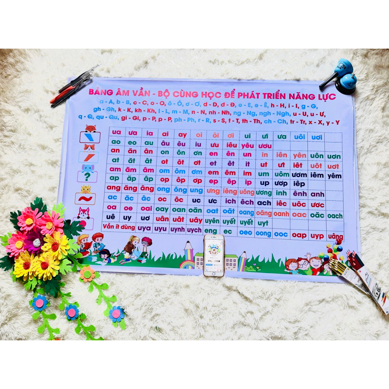 Bảng Âm Vần Lớp 1 và Số  –  Bộ SGK Mới Chuẩn CTGD – Bạt Lụa cao cấp Khổ To  80x120cm Cho Bé 4-7 Tuổi | BigBuy360 - bigbuy360.vn
