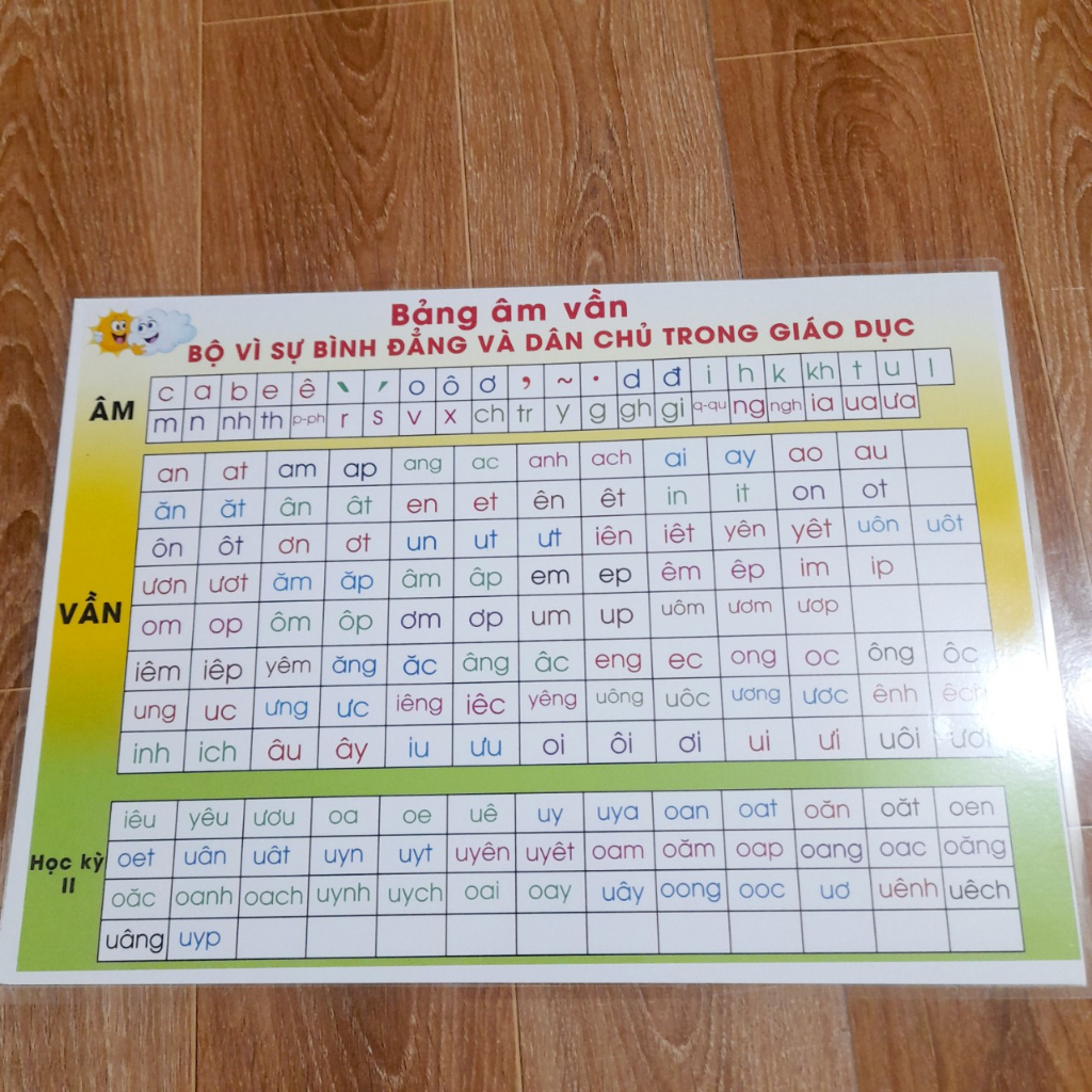 Bảng Âm Vần Lớp 1 và Số  –  Bộ SGK Mới Chuẩn CTGD – Bạt Lụa cao cấp Khổ To  80x120cm Cho Bé 4-7 Tuổi | BigBuy360 - bigbuy360.vn