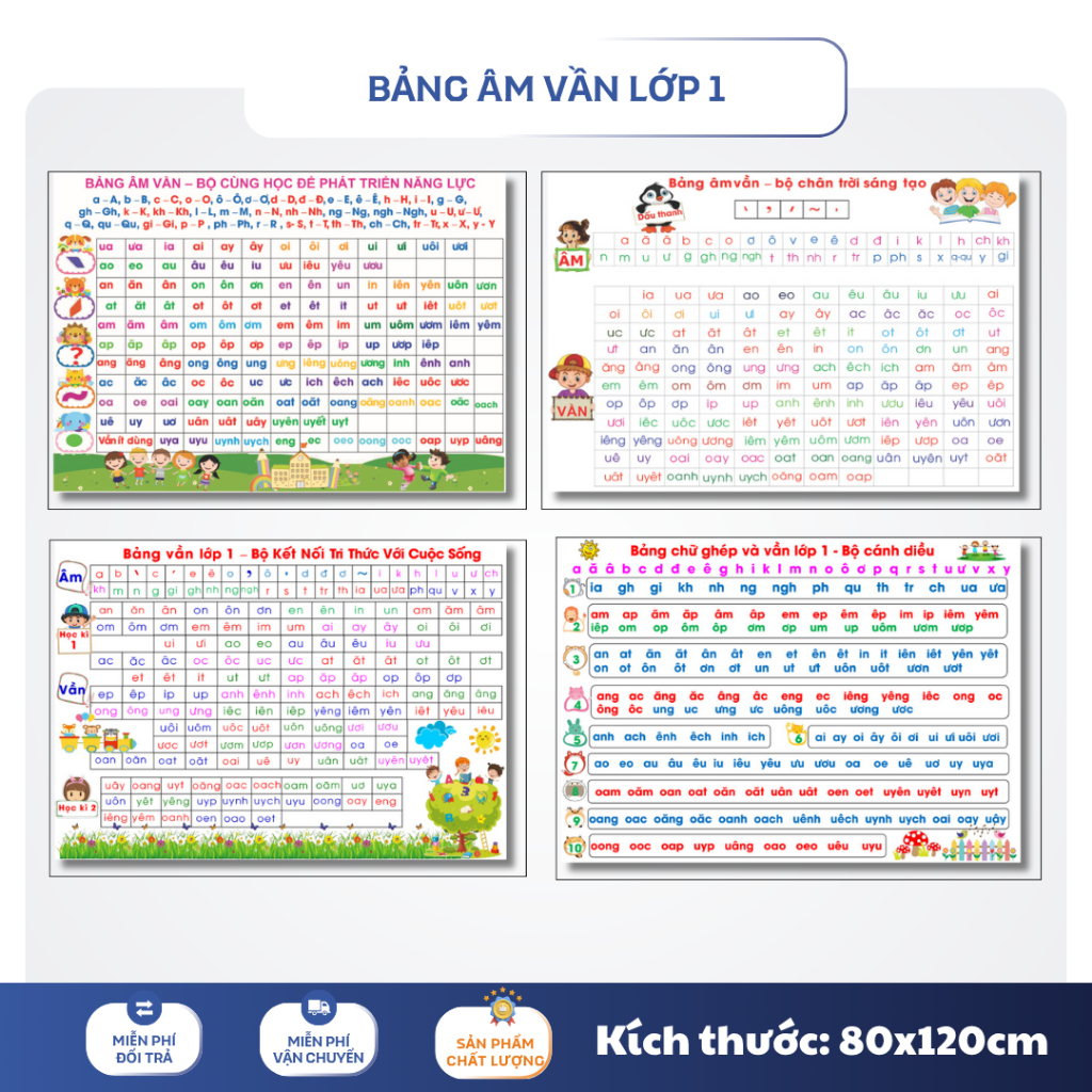Bảng Âm Vần Lớp 1 và Số  –  Bộ SGK Mới Chuẩn CTGD – Bạt Lụa cao cấp Khổ To  80x120cm Cho Bé 4-7 Tuổi | BigBuy360 - bigbuy360.vn