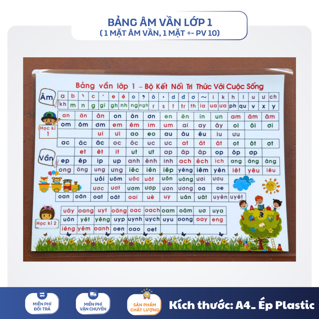 Bảng Âm Vần Lớp 1 Khổ A4 – Ép Plastic 2 Mặt  – Dành Cho Bé 4-7 Tuổi, Bộ kết nối, cánh diều, CTST...