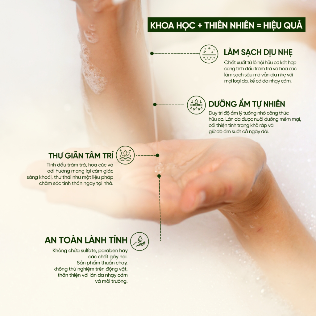 Sữa Tắm Pura D'or Awakening Body Wash Giúp Làm Sạch & Dưỡng Ẩm 473ml