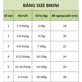 Bikini đi biển cho bé yêu hình qua dâu xinh - Dương liễu handmade