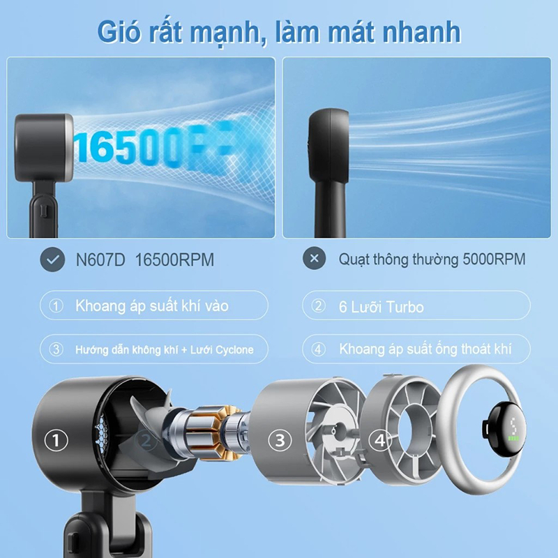 ⚡Quạt cầm tay⚡5 cấp độ có thể điều chỉnh siêu năng lượng gió quạt tích điện mini Ba màu quạt mini | BigBuy360 - bigbuy360.vn