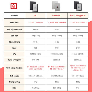 Máy đọc sách Boox Go Color 7 Series