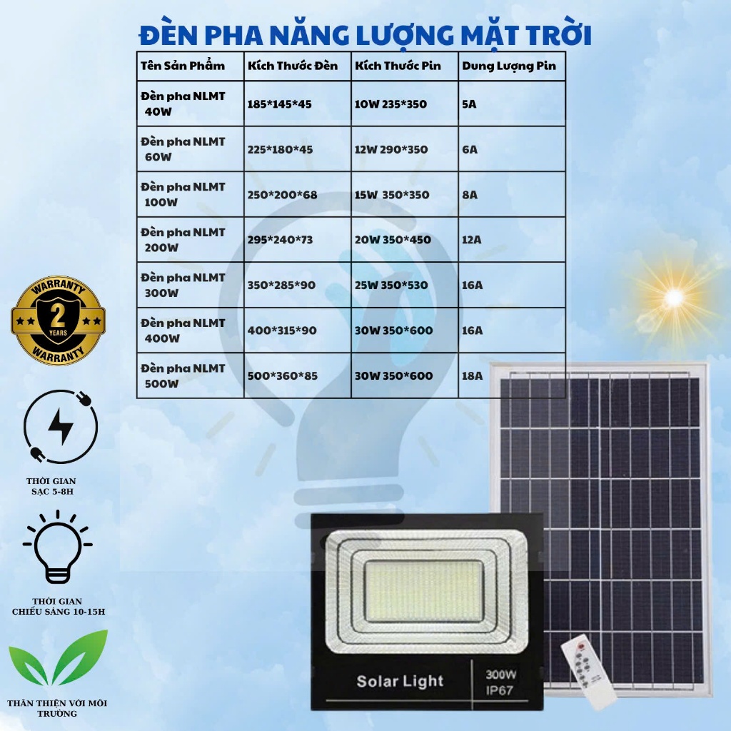 Đèn Pha Năng lượng mặt trời IP66 60W, 100W