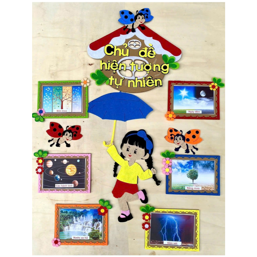 Steam Tranh chủ đề hiện tượng tự nhiên chi tiết rời ảnh ép-Đồ dùng mầm non bằng nỉ