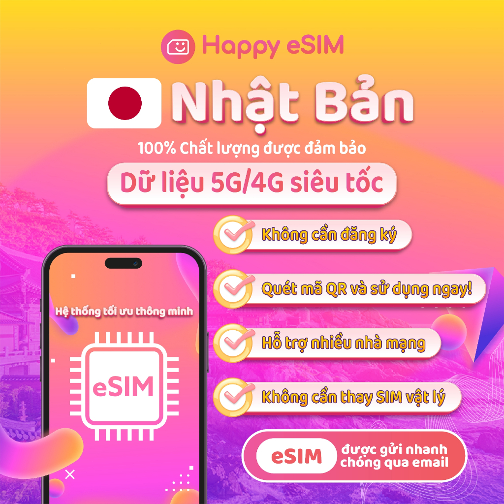 Happyesim eSIM Nhật Bản | Gói dung lượng 3GB–10GB | Gửi QR qua email