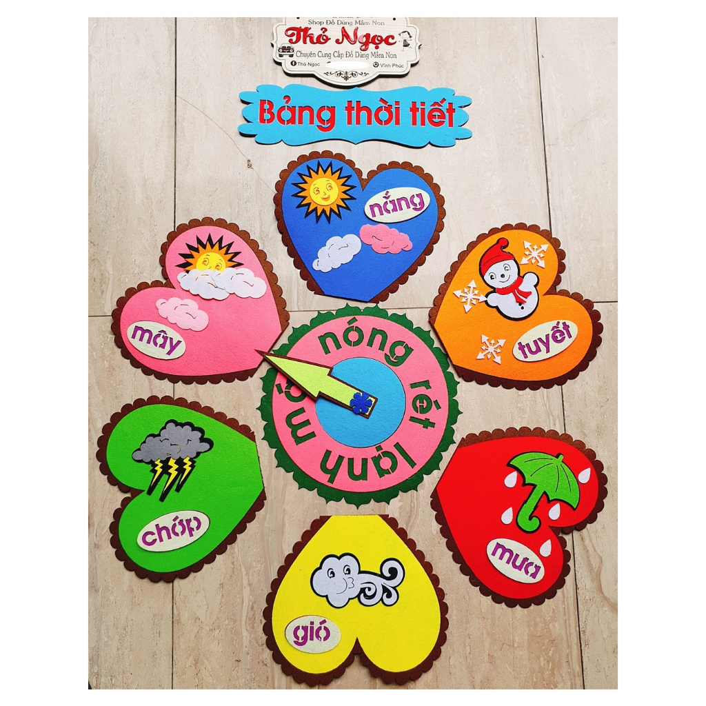 Bảng thời tiết steam mầm non bằng nỉ- Đồ dùng mầm non bằng nỉ