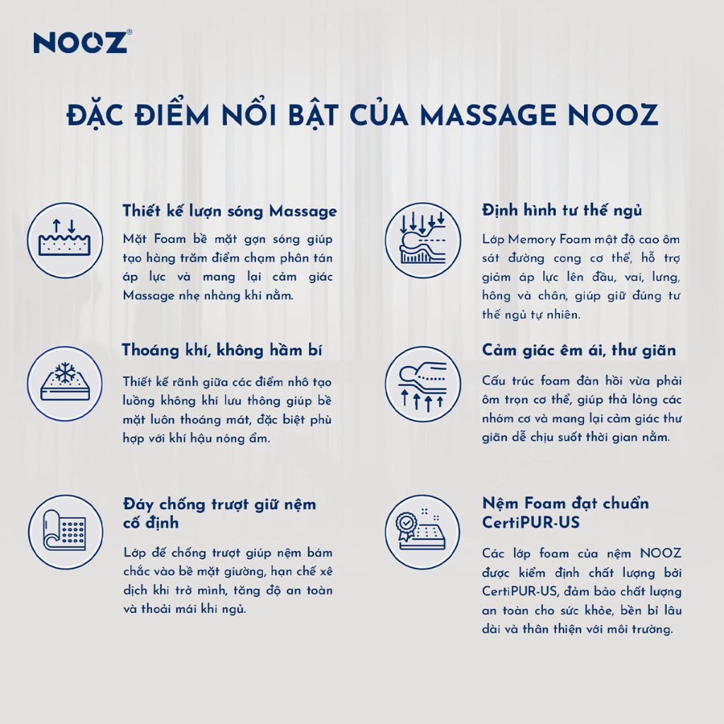 Nệm Foam NOOZ Massage 9cm Đệm Foam Mật Độ Cao Bề Mặt Lượn Sóng Nâng Đỡ Cơ Thể NOOZ Home Goods | BigBuy360 - bigbuy360.vn