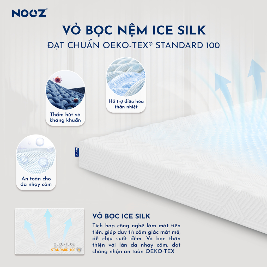 Nệm Foam NOOZ Massage 9cm Đệm Foam Mật Độ Cao Bề Mặt Lượn Sóng Nâng Đỡ Cơ Thể NOOZ Home Goods | BigBuy360 - bigbuy360.vn